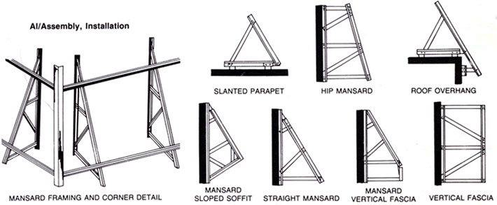 Custom Roll Suggested Structural Design - Custom Roll Form Inc.